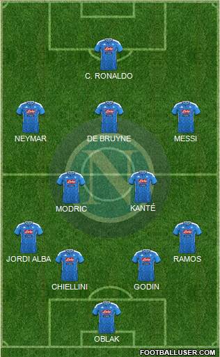 Napoli Formation 2020