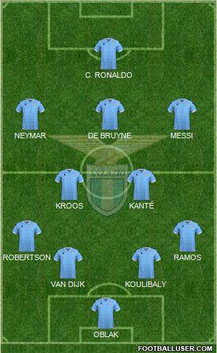 S.S. Lazio Formation 2020