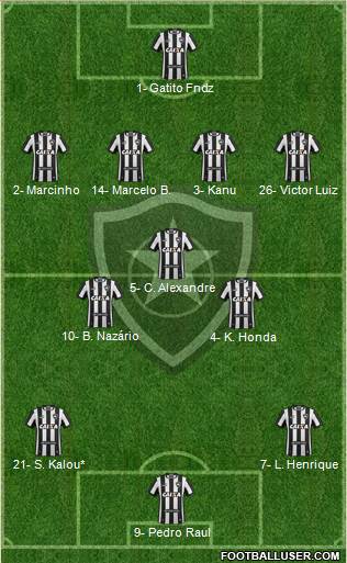 Botafogo FR Formation 2020