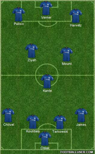 Chelsea Formation 2020