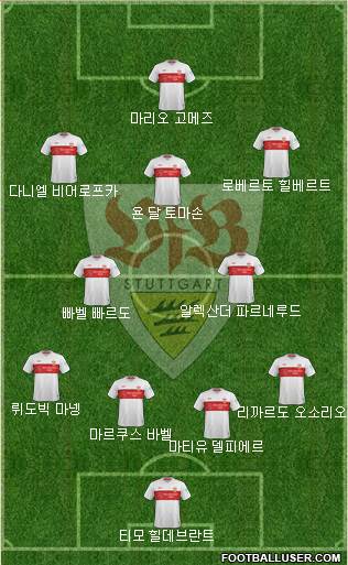 VfB Stuttgart Formation 2020