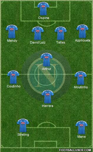 Napoli Formation 2020