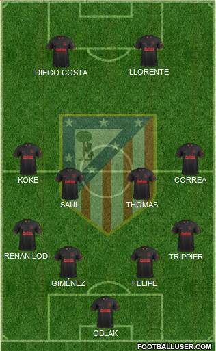 C. Atlético Madrid S.A.D. Formation 2020