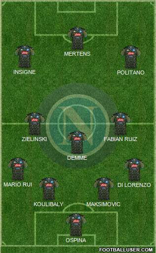 Napoli Formation 2020