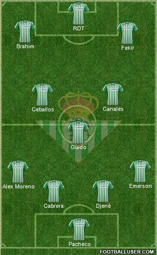 Real Betis B., S.A.D. Formation 2020