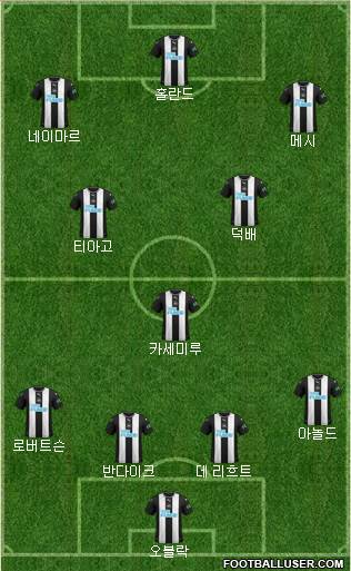 Newcastle United Formation 2020