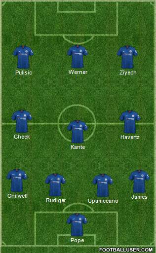 Chelsea Formation 2020