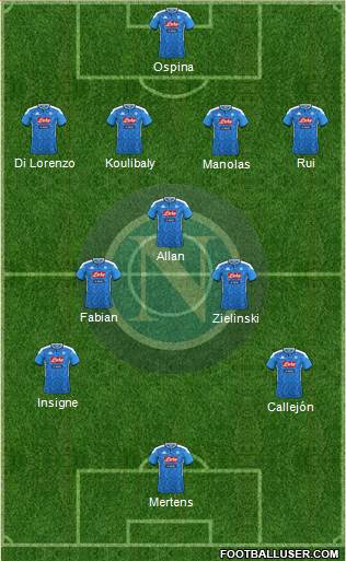 Napoli Formation 2020