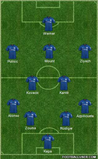 Chelsea Formation 2020