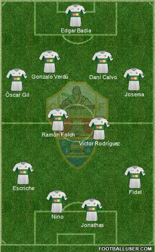 Elche C.F., S.A.D. Formation 2020