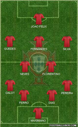 Portugal Formation 2020