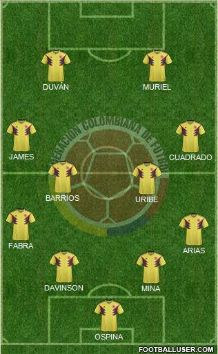 Colombia Formation 2020