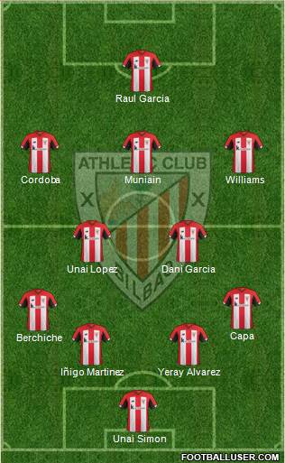 Athletic Club Formation 2020