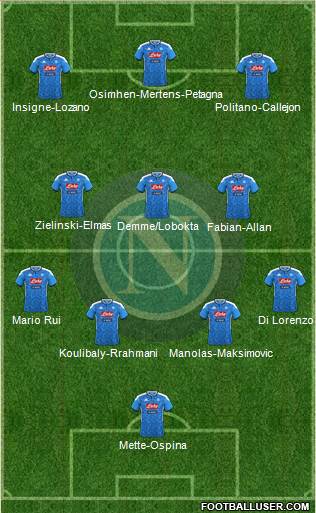 Napoli Formation 2020