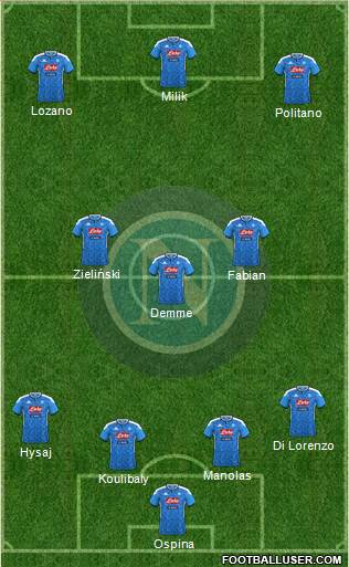 Napoli Formation 2020