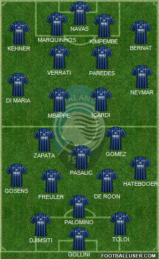 Atalanta Formation 2020