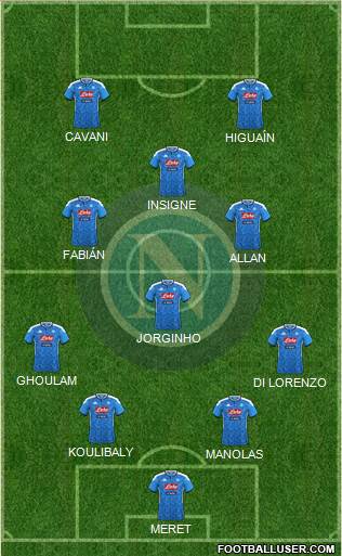 Napoli Formation 2020