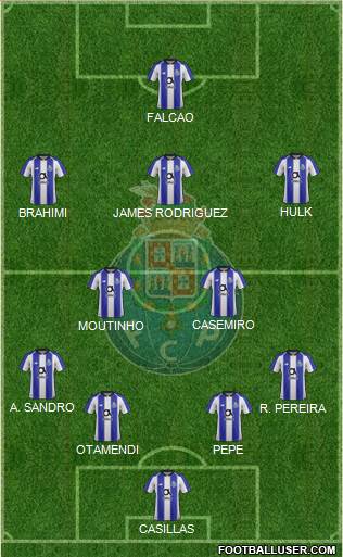 Futebol Clube do Porto - SAD Formation 2020