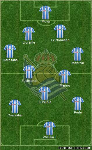 Real Sociedad S.A.D. Formation 2020