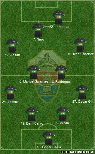 Elche C.F., S.A.D. Formation 2020