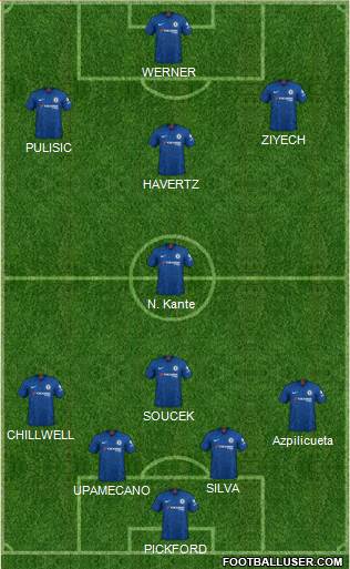 Chelsea Formation 2020