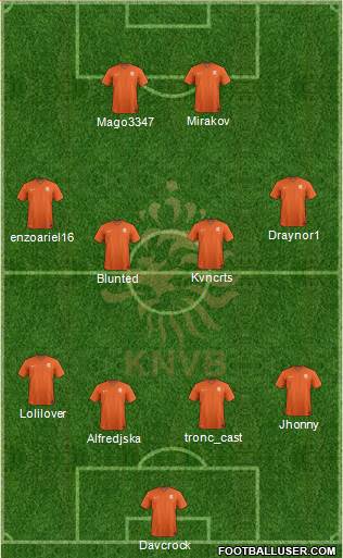 Holland Formation 2020