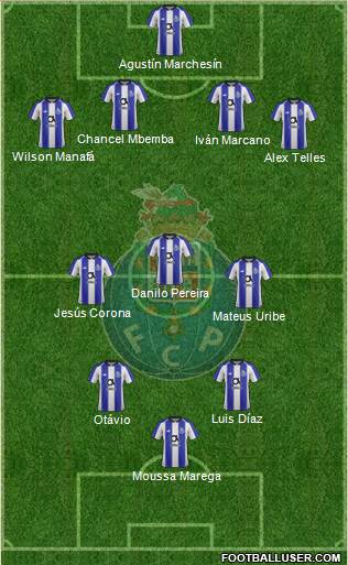 Futebol Clube do Porto - SAD Formation 2020