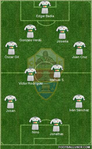 Elche C.F., S.A.D. Formation 2020