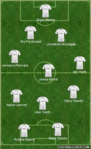 Leeds United Formation 2020