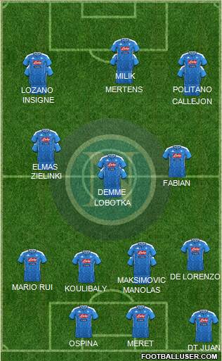 Napoli Formation 2020