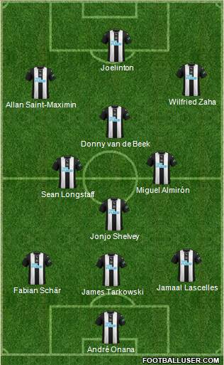 Newcastle United Formation 2020