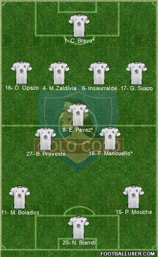 CSD Colo Colo Formation 2020