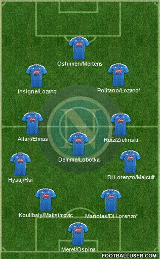 Napoli Formation 2020