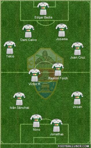 Elche C.F., S.A.D. Formation 2020