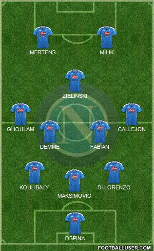 Napoli Formation 2020