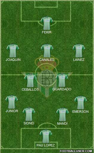 Real Betis B., S.A.D. Formation 2020