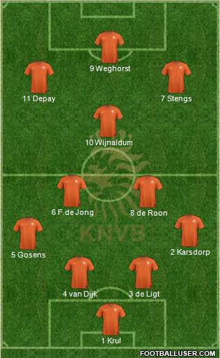 Holland Formation 2020