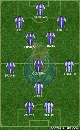 Futebol Clube do Porto - SAD Formation 2020