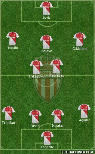 AS Monaco FC Formation 2020