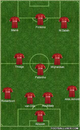 Liverpool Formation 2020