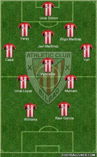 Athletic Club Formation 2020