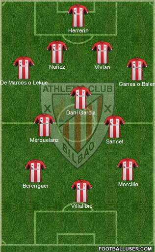 Athletic Club Formation 2020