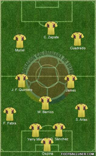 Colombia Formation 2020