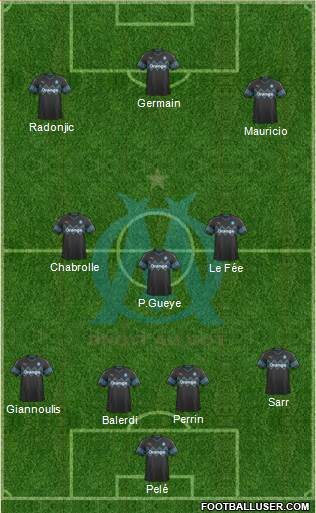 Olympique de Marseille Formation 2020