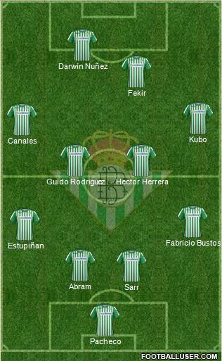 Real Betis B., S.A.D. Formation 2020