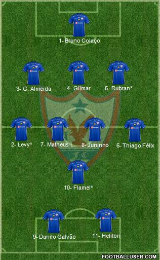 Águia de Marabá FC Formation 2020