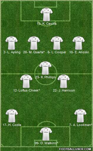 Leeds United Formation 2020