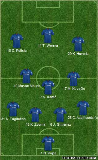 Chelsea Formation 2020