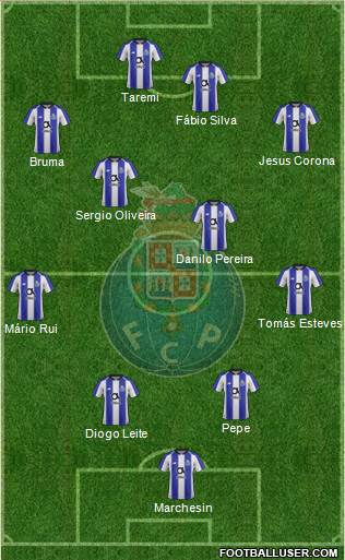 Futebol Clube do Porto - SAD Formation 2020