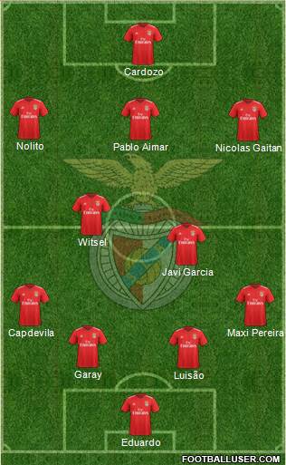 Sport Lisboa e Benfica - SAD Formation 2020